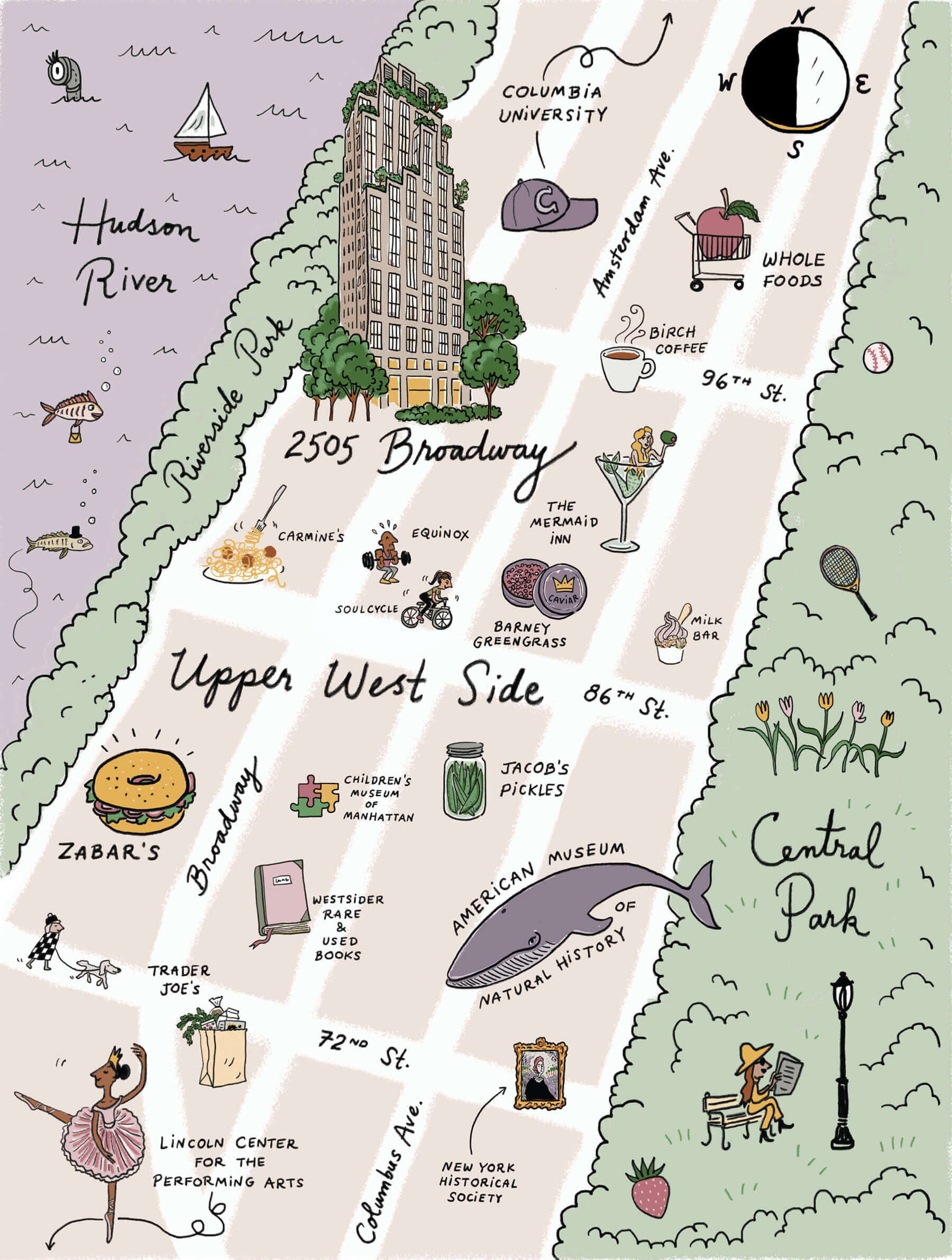 uws map